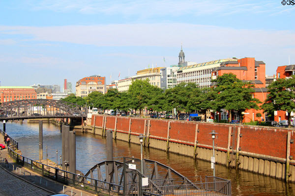 View of Zoll canal. Hamburg, Germany.