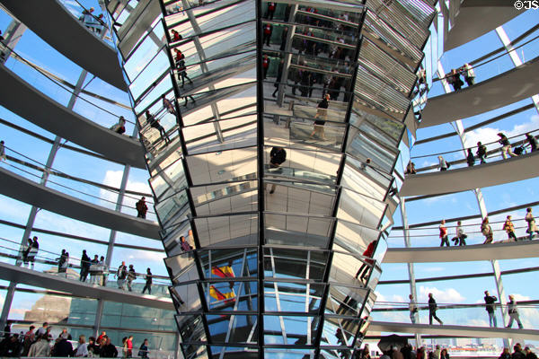 Mirrored funnel within German Bundestag dome. Berlin, Germany.