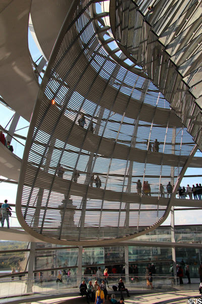 Sun screen in German Bundestag dome. Berlin, Germany.