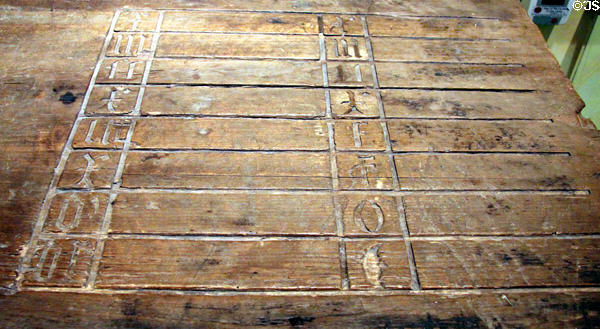 Oak calculating table (15thC) from Dinkelsbühl at Jewish Museum Berlin. Berlin, Germany.