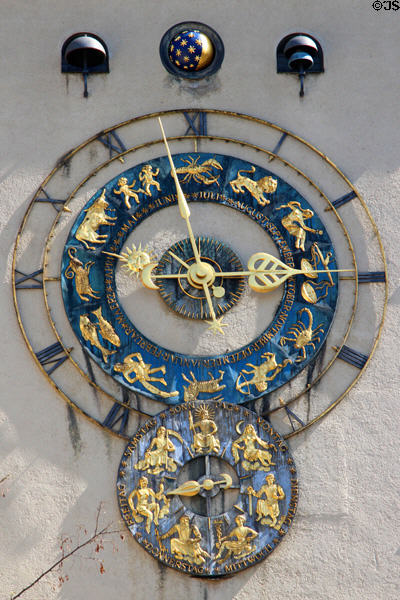 Clock with zodiac & day of week symbols on exterior wall at Deutsches Museum. Munich, Germany.