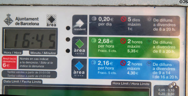 Barcelona parking meter instruction panel. Barcelona, Spain.