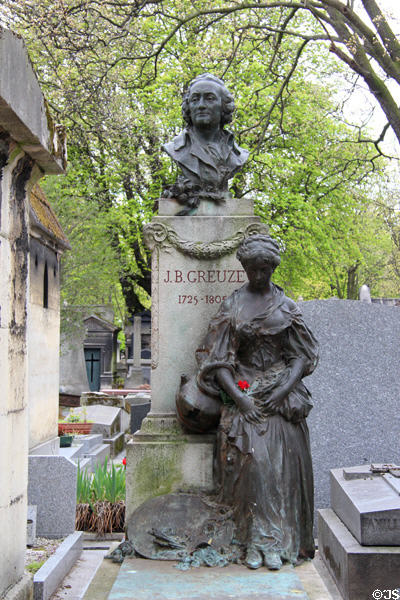 Tomb of J.B. Greuze (1725-1805) at Montmartre Cemetery. Paris, France.