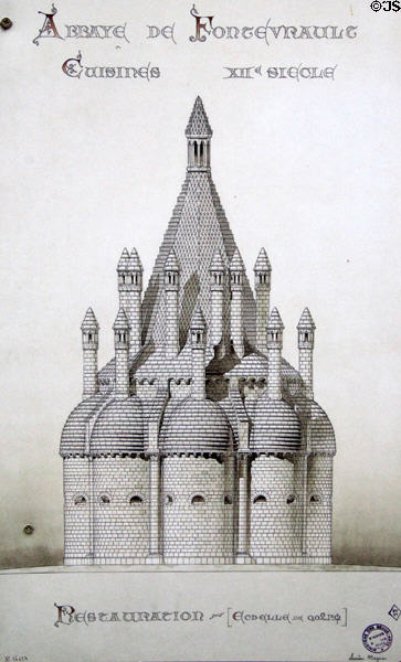 Drawing (1903) of 12th C version of kitchen building in Evrault tower at Fontevraud Abbey. Fontevraud, France.