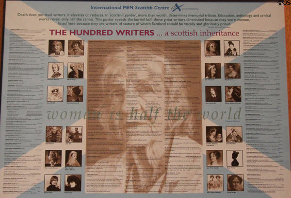 Display of Scottish female writers at Writers' Museum. Edinburgh, Scotland.