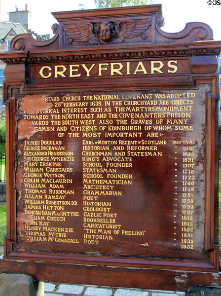 Names of executed Covenanters of 1638 on Martyrs Monument at Greyfriars Kirk. Edinburgh, Scotland.