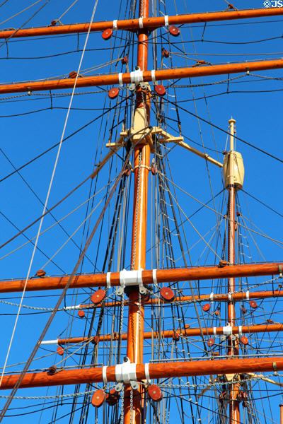 Masts of RRS Discovery. Dundee, Scotland.