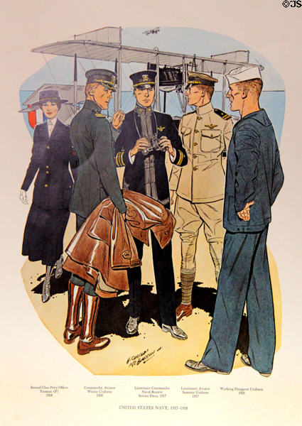 Graphic of U.S. Naval Aviation uniforms (1917-8) at Alameda Naval Air Museum. Alameda, CA.