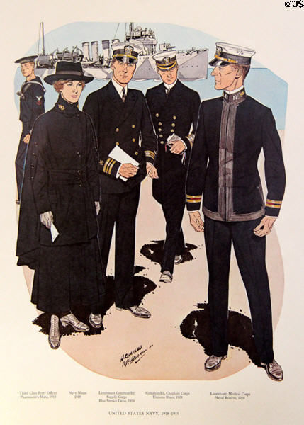 Graphic of U.S. Naval uniforms (1918-9) at Alameda Naval Air Museum. Alameda, CA.