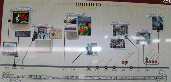 Display of history of movies film on location (1910-40) at Railtown 1897 State Historic Park. Jamestown, CA.