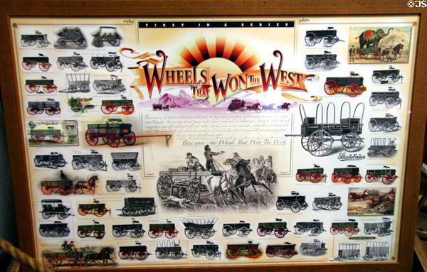 "Wheels That Won The West" lithograph depicting many types of wagons used in the west in the 1800's at El Dorado County Historical Museum. Placerville, CA.