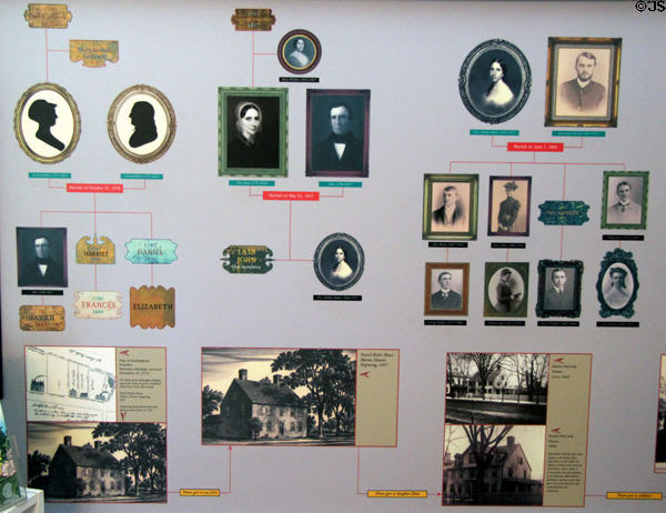 Butler & McCook family tree display in Main Street History Center portion at Butler-McCook House Museum. Hartford, CT.