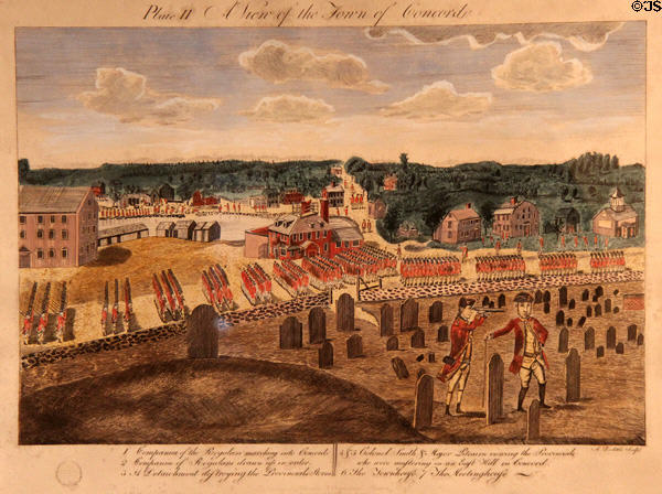 View of the Town of Concord occupied by British regulars graphic by Amos Doolittle at Concord Museum. Concord, MA.