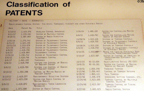 List of patents by John Hammond at Hammond Castle Museum. Gloucester, MA.