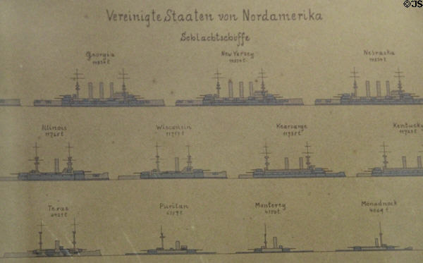 Detail of graphic of American naval fleet (1902) as presented to Roosevelt by Kaiser Wilhelm II of Germany at Roosevelt's House Sagamore Hill NHS. Cove Neck, NY.