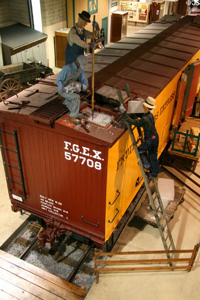 Fruit Growers Express ice freight car at Railroad Museum of Pennsylvania. Strasburg, PA.