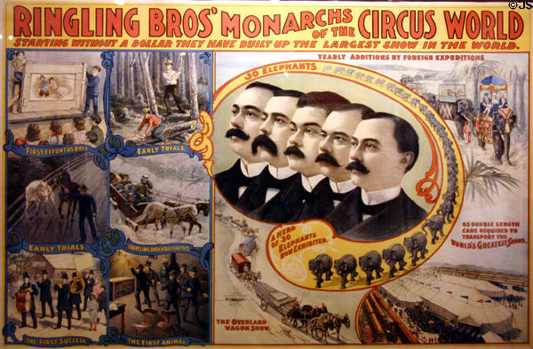 Poster (1901) of history of Ringling Bros circus from road show to rail show at Circus World Museum. Baraboo, WI.