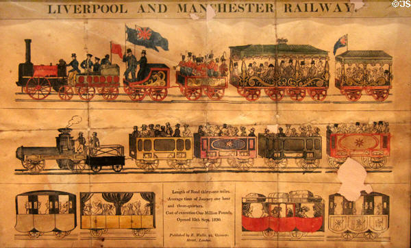 Liverpool & Manchester Railway poster (1830) at Museum of Liverpool. Liverpool, England.