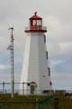North Cape Lighthouse. PE.