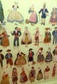 Cutout dolls of Europeans in Ethnic costumes at folk art Collection Gertrud Weinhold. Munich, Germany.