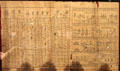Papyrus book of the Dead for Lady Neskons from Egypt at Chester Beatty Library. Dublin, Ireland.