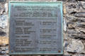 Plaque to Irish Easter Rising of 1916 leaders executed by the British at Kilmainham Gaol. Dublin, Ireland.