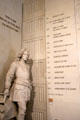 Engraved timeline of Italian history 1706-1939 with statue of Eugenio di Savoia at Risorgimento Museum in Palazzo Carignano. Turin, Italy.