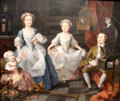 The Graham Children painting by William Hogarth at National Gallery. London, United Kingdom.