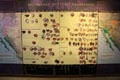 Display defining native ceramic traditions & timeline at Arizona State Museum. Tucson, AZ.