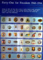 Collection of U.S. submarine insignia patches at Submarine Force Museum. Groton, CT.