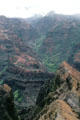 Rocky Waimea Canyon, sometimes called Grand Canyon of the Pacific. Kauai, HI.