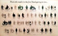 Graphic of Mayflower Passengers who survived to First Thanksgiving in 1621 at Pilgrim Hall Museum. Plymouth, MA.