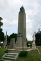 Tomb of President John Tyler at Hollywood Cemetery. Richmond, VA.